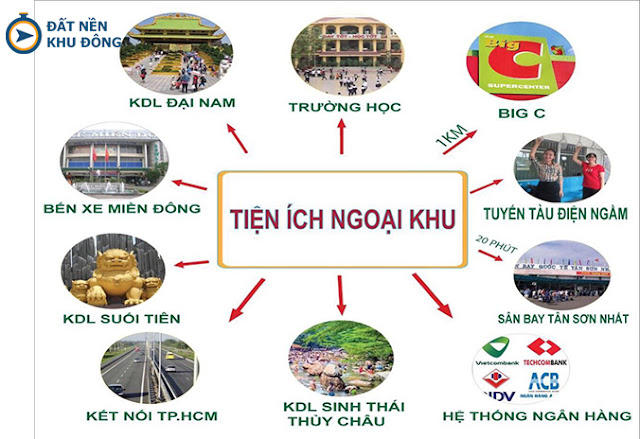 nhà phố Louis Resident - tiện ích