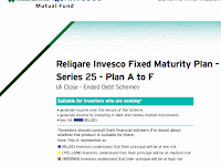 Religare Invesco MF Fixed Maturity Plan - Series 25 - Plan B