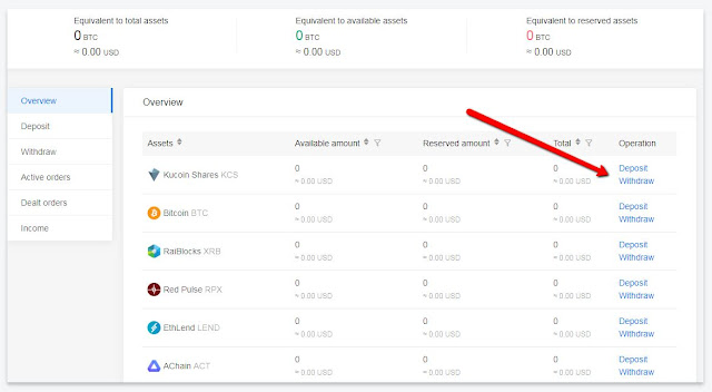 Deposit dan Withdraw Kucoin.com