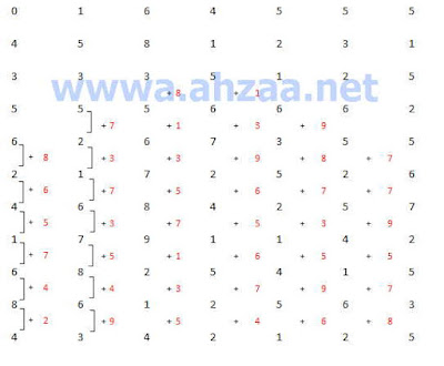 www.ahzaa.net