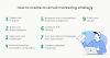  Email Marketing Strategies that Convert
