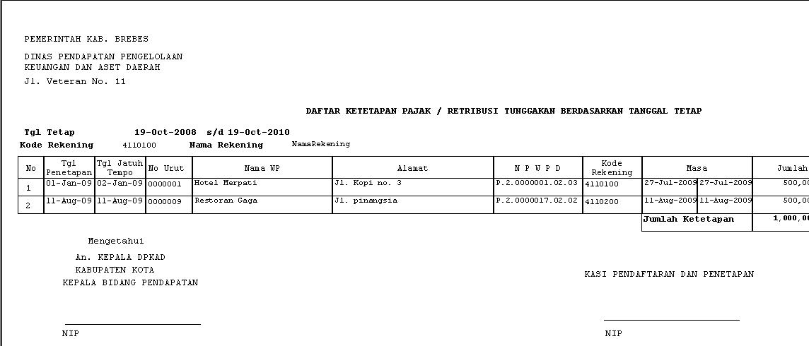 Contoh Invoice Tagihan Rental Mobil Pictures  SEBARKANLAH!!!