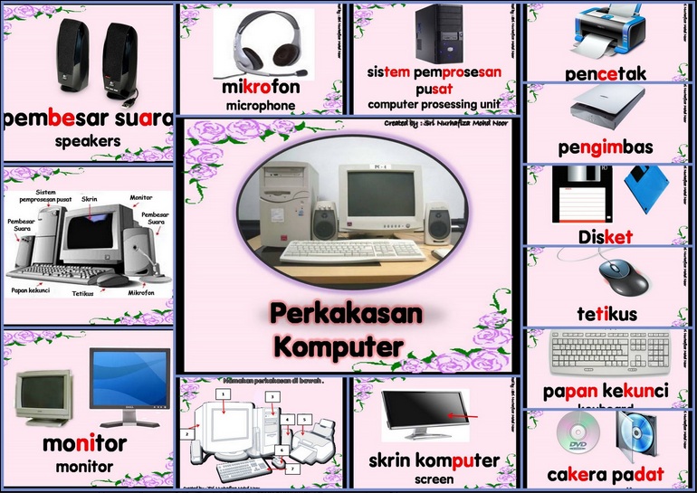 Unit Pusat Sumber Perkakasan Komputer