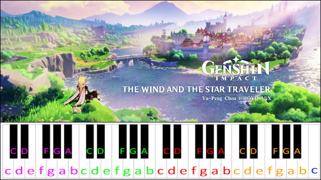 Genshin Impact Main Theme Piano / Keyboard Easy Letter Notes for Beginners