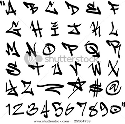 Graphic Vector Graffiti Alphabet Letter A-Z and Numbers 0-9