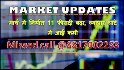 stock market updates