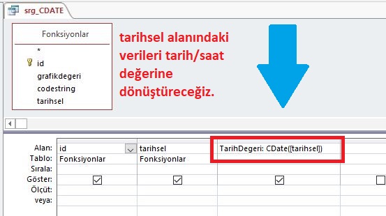 CDate Fonksiyonu