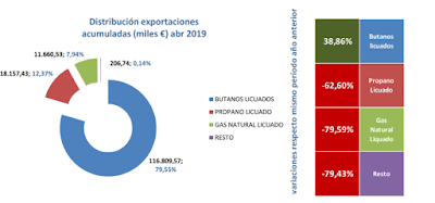 asesores económicos independientes 246-3 Francisco Javier Méndez Lirón