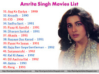 actress amrita singh, aag ka dariya, kroadh, cid, sadhu sant, paap ki aandhi, dharam sankat, akayla, rupaye dus karod, pyaar ka saaya, raju ban gaya gentleman, suryavanshi, kal ki awaz, dil aashna hai, aaina, rang, image free download today