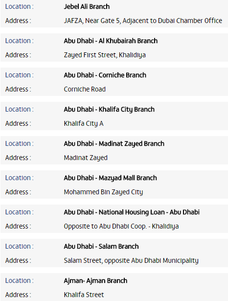 First Gulf Bank Fgb Customer Care Number E Mail Complaints