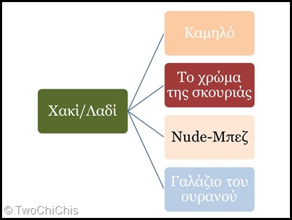 Παρουσίαση2