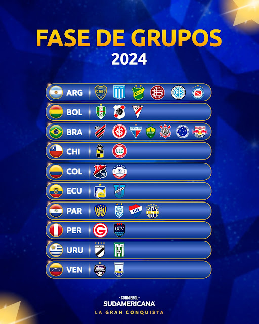 Sorteo de la Copa Sudamericana 2024