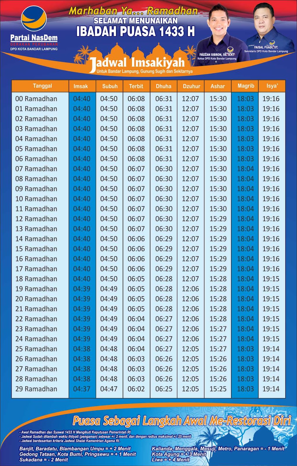 Afrora Desain: Jadwal Imsakiyah Partai NasDem