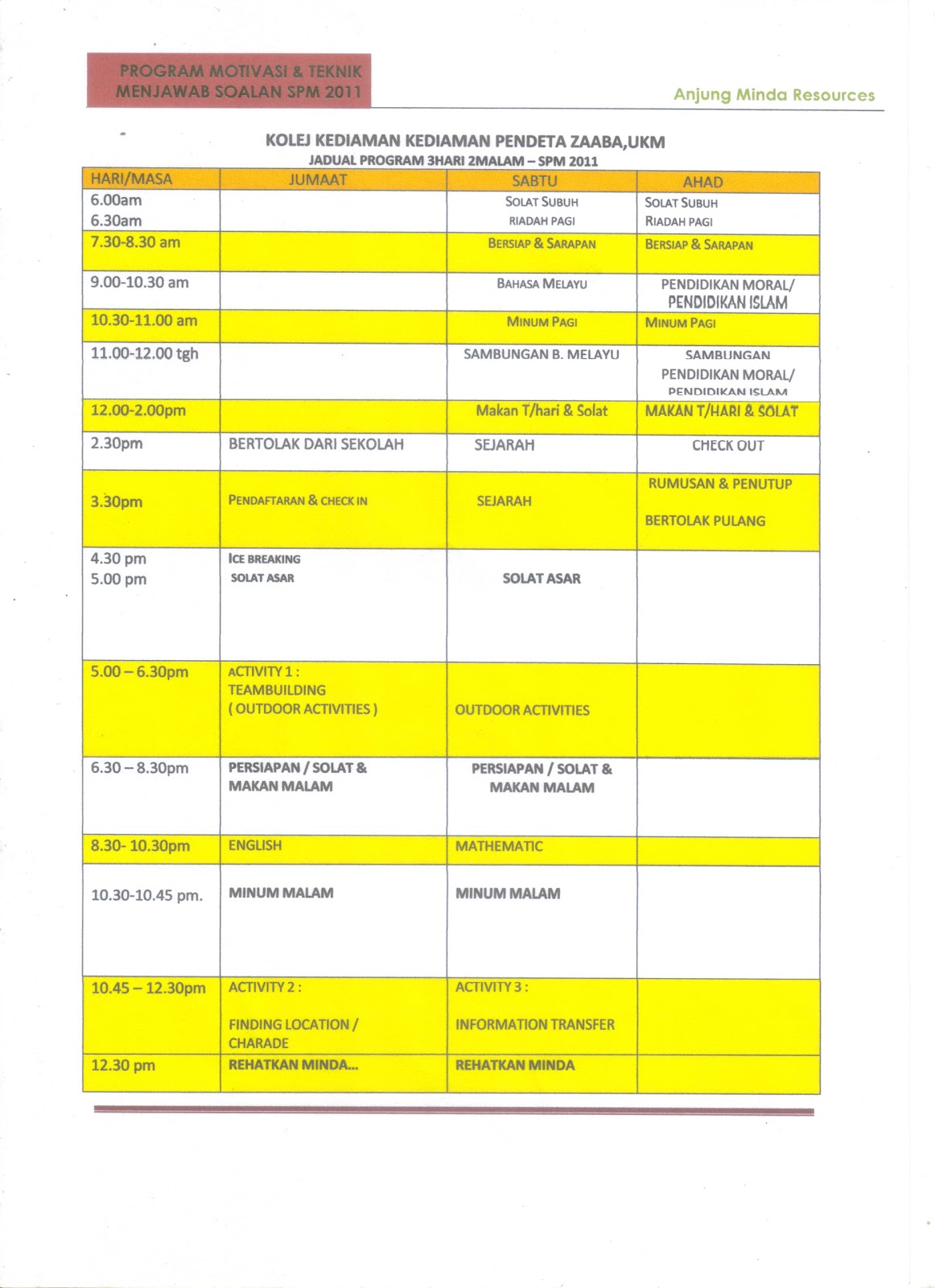 ANJUNG MINDA RESOURCES: PROGRAM SPM 2011