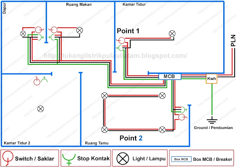 Inspirasi 22+ Skema Instalasi Listrik Rumah