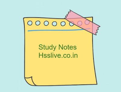 Hsslive Plus One (+1) VHSE Management Study Notes PDF  Download