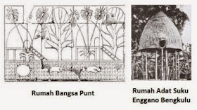 Misteri Kerajaan Punt Tanah Emas Para Dewa Ditemukan Jejaknya Di Bengkulu.jpg