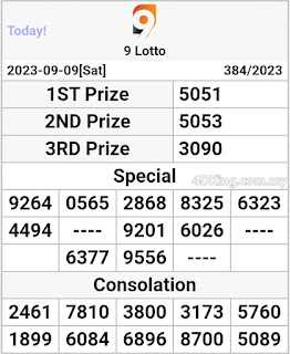 9 Lotto 4D 10-9-2023 result