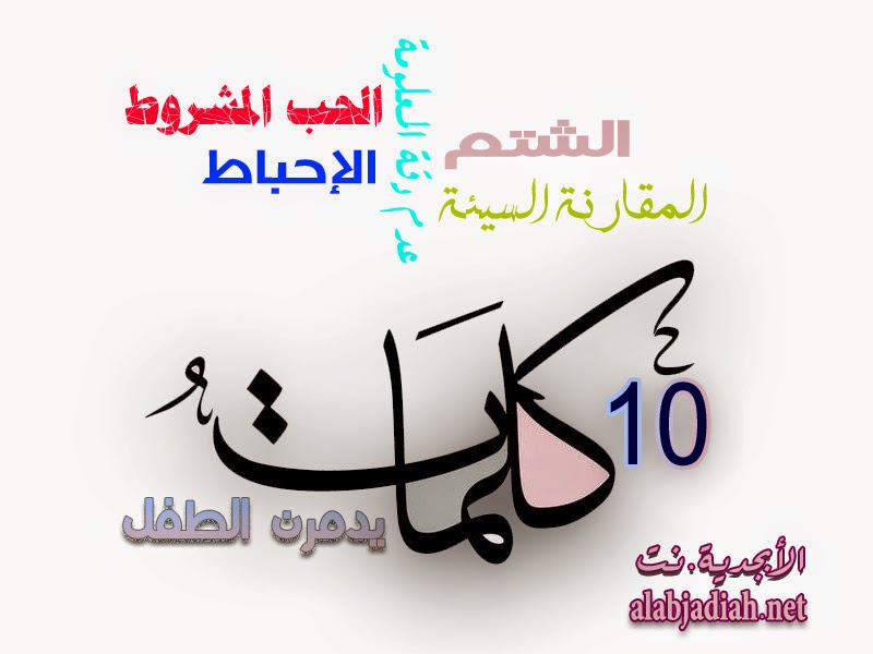 الحلقة 57 (10 كلمات يدمرن الطفل):