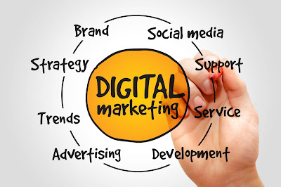 Digital Marketing Services in Chennai