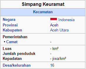 Kecamatan Simpang Keuramat