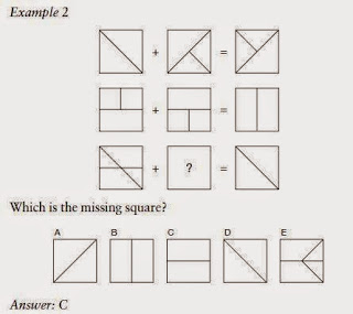 Iq test λογικής - Παράδειγμα δοκιμασίας νοημοσύνης - ευφυιας 