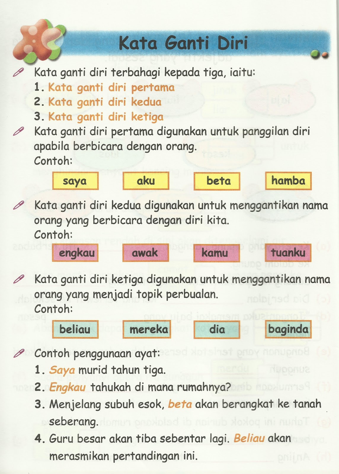 Mari Belajar Bahasa Malaysia KATA GANTI NAMA DIRI