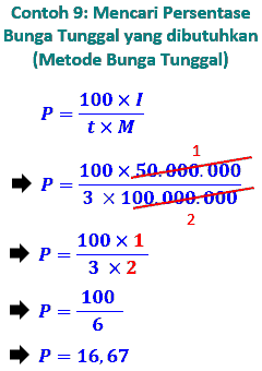 Gambar Menghitung Uang Jasa / Bunga (Rupiah) Harian dengan menggunakan Metode Bunga Tunggal