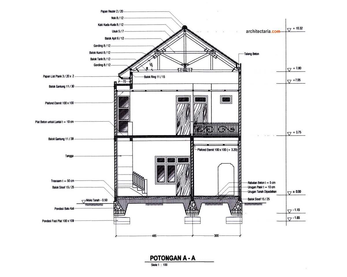 Pengetahuan Gambar Dalam Arsitektur Arsitek tung 