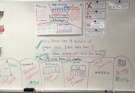 Multiplication formative assessment on white board - Light Bulbs and Laughter Blog