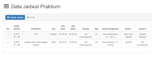 jadwal praktikum siplab