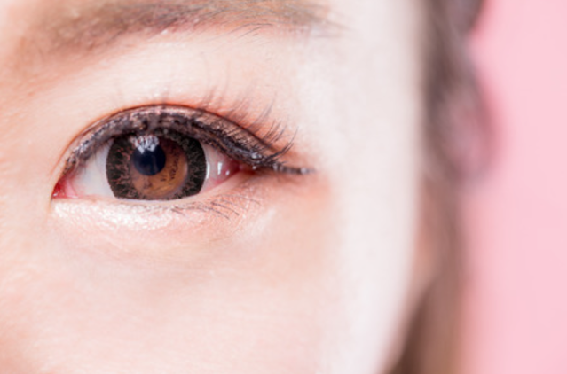 Understanding Common Eye Conditions Exploring Myopia, Hyperopia, Astigmatism, and Presbyopia