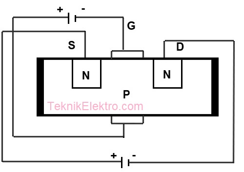 cara kerja transistor Efek Medan (Field Effect)