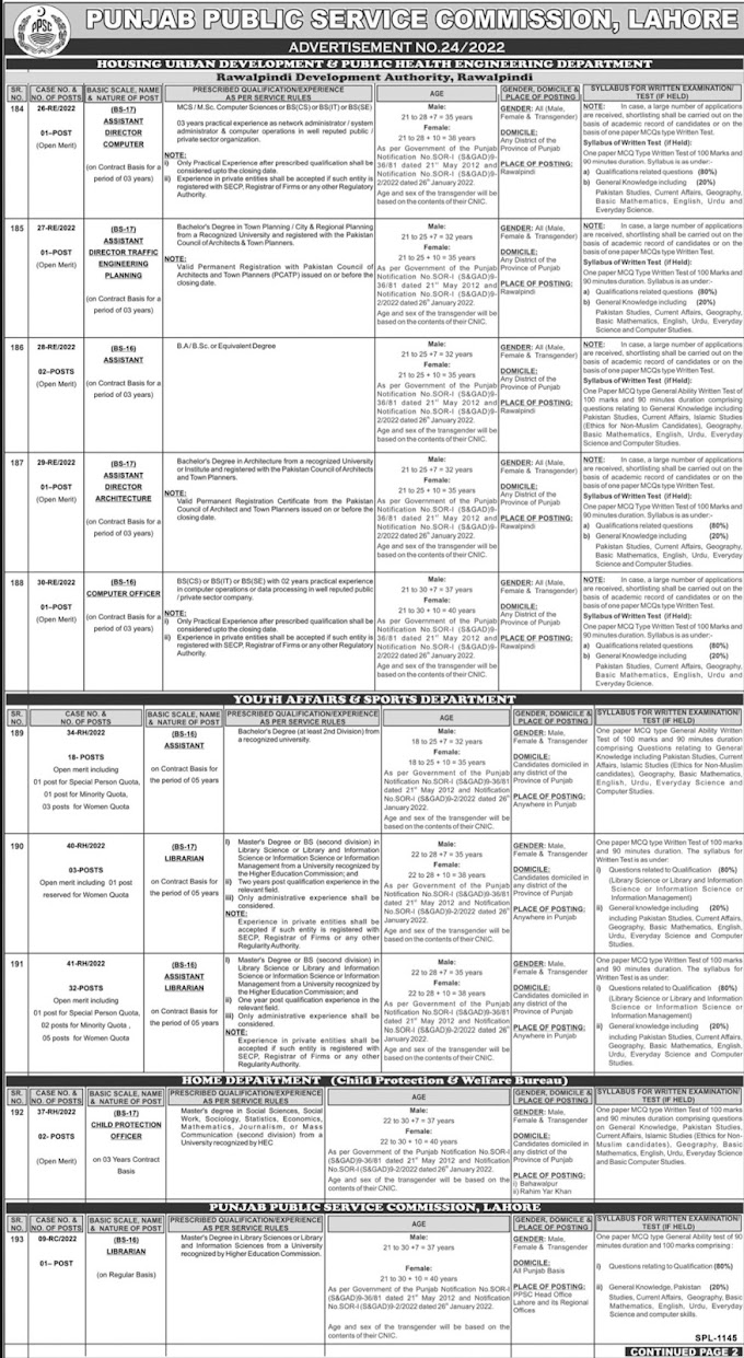 Punjab Public Service Commission Lahore Jobs 2022