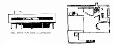 villa savoie plan libre corbusier