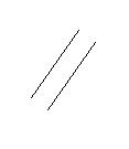 Parallel lines indication