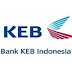 Lowongan Kerja Bank KEB Indonesia 2013