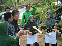 paket outbound training tempat wisata di bandung