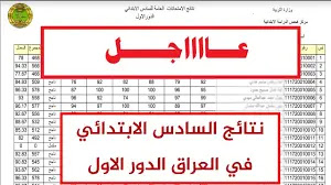 نتائج الدور الاول للسادس ابتدائي 2022 نتائج سادس ابتدائي 2022 دور الاول نتائج السادس ابتدائي دور الاول 2022 نتائج السادس ابتدائي 2022 الدور الاول نتائجنا نتائج السادس ابتدائي 2022 دور الاول نتائج سادس ابتدائي دور الاول 2022 نتائج السادس ابتدائي دور الاول 2022 نتائج دور الاول السادس ابتدائي 2022 نتائج السادس الابتدائي 2022