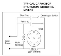 Ac Motor Capacitor4