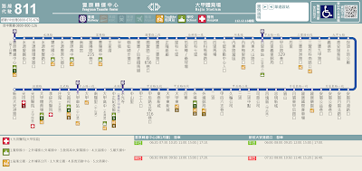 路線代駛811路　豐原轉運中心－后里馬場－大甲體育場