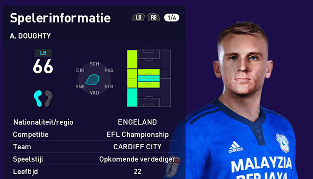 Alfie Doughty Face For eFootball PES 2021