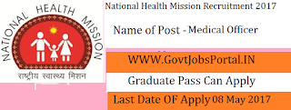 National Health Mission Recruitment 2017– Medical Officer