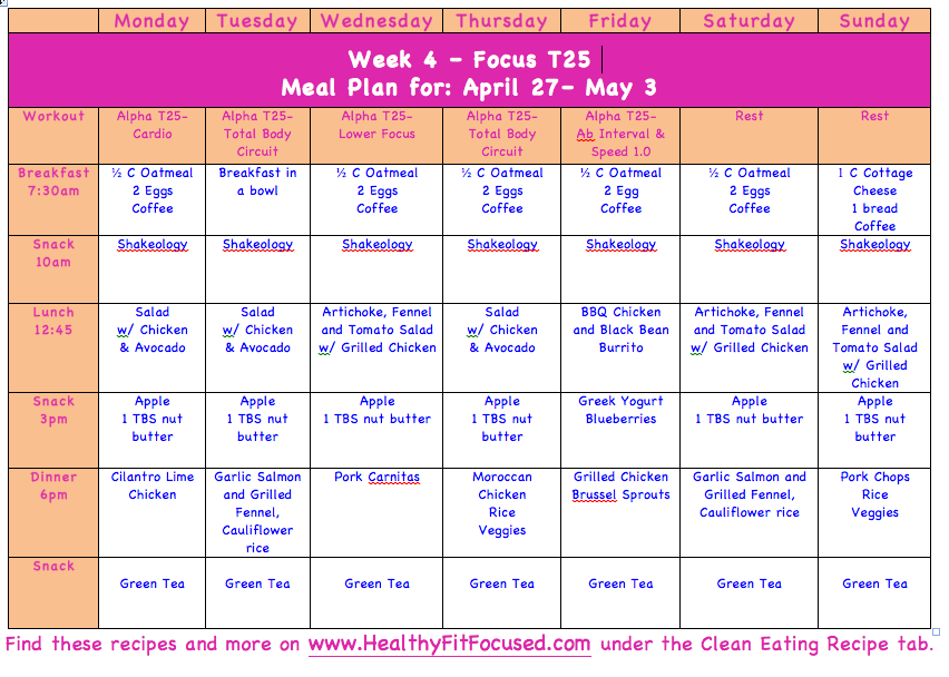 T25 Meal Plan, www.HealthyFitFocused.com, Clean Eating Meal Plan