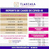 TLAXCALA SUMA 44 CASOS POSITIVOS DE COVID-19 EN TLAXCALA     