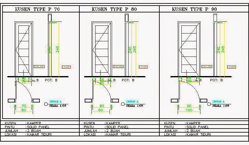 Aspek Penting dari Ukuran  Kusen  Pintu dan Jendela  Rumah  