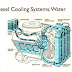 Engine Cooling System (page 2) ; Water Cooling 