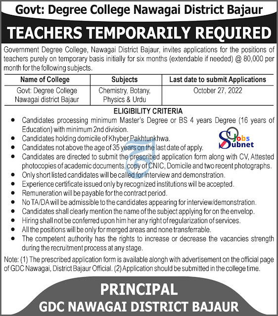 Government Degree College Bajaur Teaching Jobs 2022