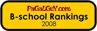 B-school Rankings 2008