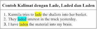 Lade, Laded, Laden Contoh Kalimat, Penggunaan dan Perbedaannya